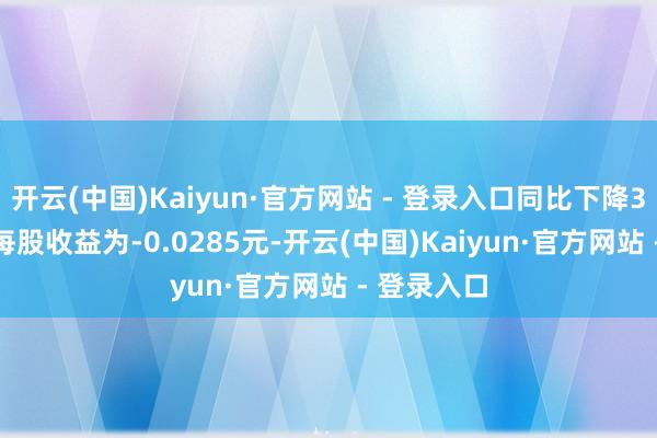 开云(中国)Kaiyun·官方网站 - 登录入口同比下降359.7%；每股收益为-0.0285元-开云(中国)Kaiyun·官方网站 - 登录入口