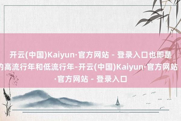 开云(中国)Kaiyun·官方网站 - 登录入口也即是咱们常说的高流行年和低流行年-开云(中国)Kaiyun·官方网站 - 登录入口